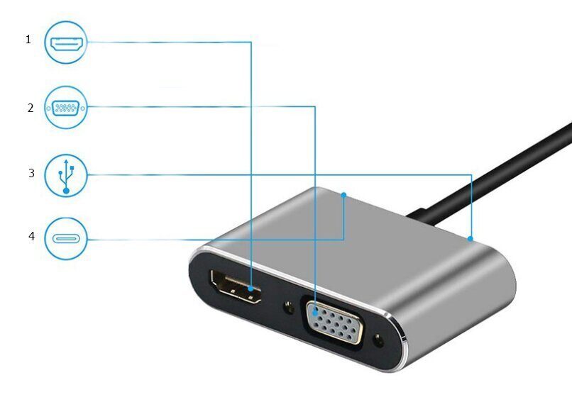 ADAPTER HUB USB-C 4in1 HDMI 4K VGA USB adapteris Zenwire cena un informācija | Adapteri un USB centrmezgli | 220.lv