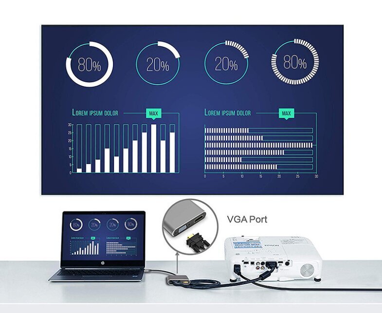 ADAPTER HUB USB-C 4in1 HDMI 4K VGA USB adapteris Zenwire cena un informācija | Adapteri un USB centrmezgli | 220.lv