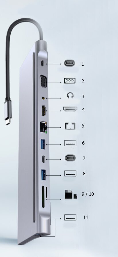 DOKSTACIJAS centrmezgls USB-C 11in1 VGA RJ45 HDMI 4K M1 цена и информация | Adapteri un USB centrmezgli | 220.lv
