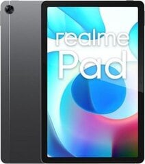 Realme Планшеты