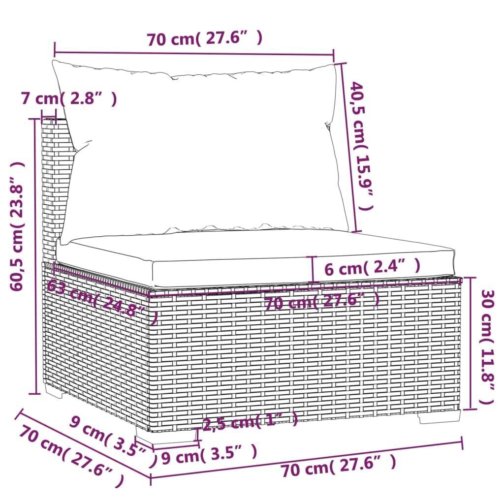 vidaXL 5-daļīgs dārza atpūtas mēbeļu komplekts, pelēka PE rotangpalma cena un informācija | Dārza mēbeļu komplekti | 220.lv