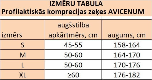 Kompresijas garās zeķes Avicenum 70, 10-17 mm Hg, melna cena un informācija | Sieviešu zeķes | 220.lv