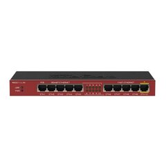 MikroTik Router RB2011IL-IN 802.11n, Ethernet LAN (RJ-45) ports 10, 5 x 10 cena un informācija | Rūteri (maršrutētāji) | 220.lv