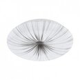 NIEVES wall / ceiling light