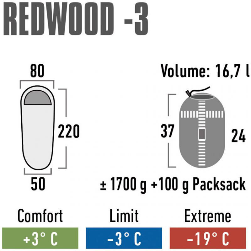 Guļammaiss High Peak Redwood 3 220 x 80 x 50 cm cena un informācija | Guļammaisi | 220.lv