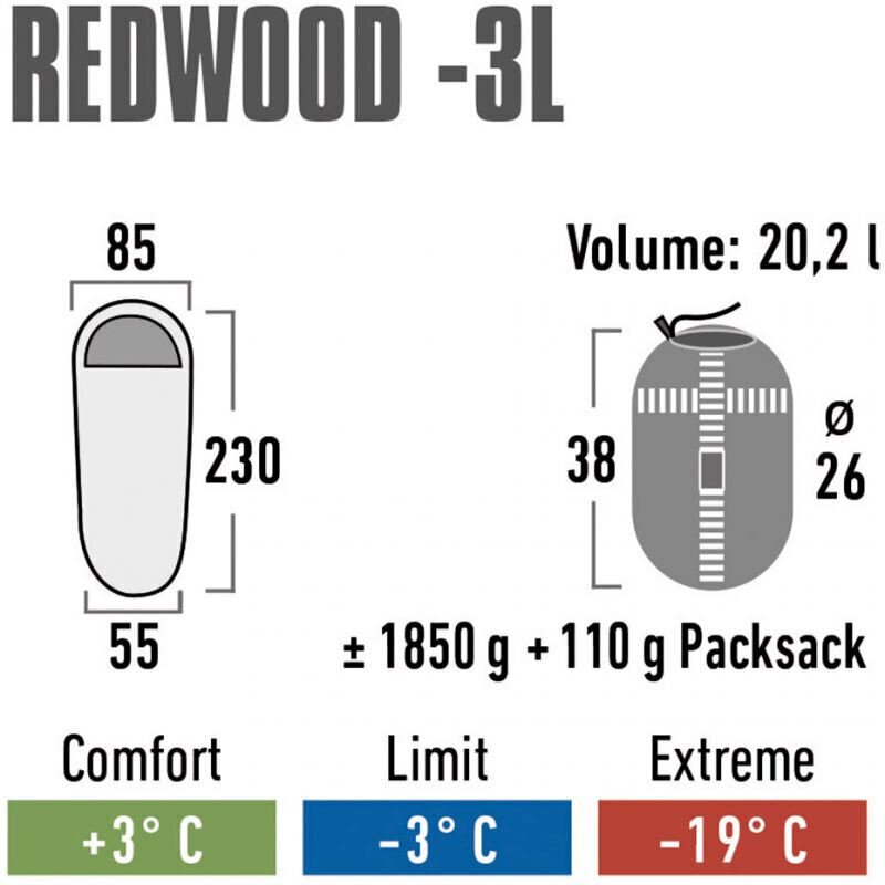 Guļammaiss High Peak Redwood 3 L 230 x 85 x 55 cm cena un informācija | Guļammaisi | 220.lv