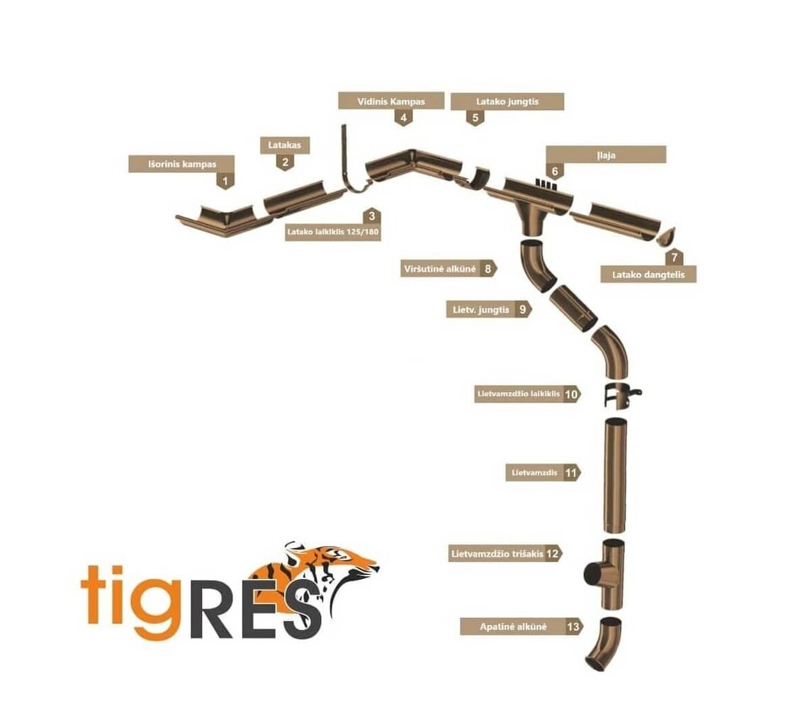 Tērauda Notekcaurule Tigres Brūns, 3m (90mm) цена и информация | Lietus notekūdeņu sistēmas | 220.lv