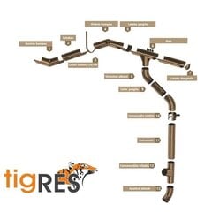 Tērauda Notekcaurule Tigres Tumši Brūns, 3m (90mm) цена и информация | Водосточные системы | 220.lv