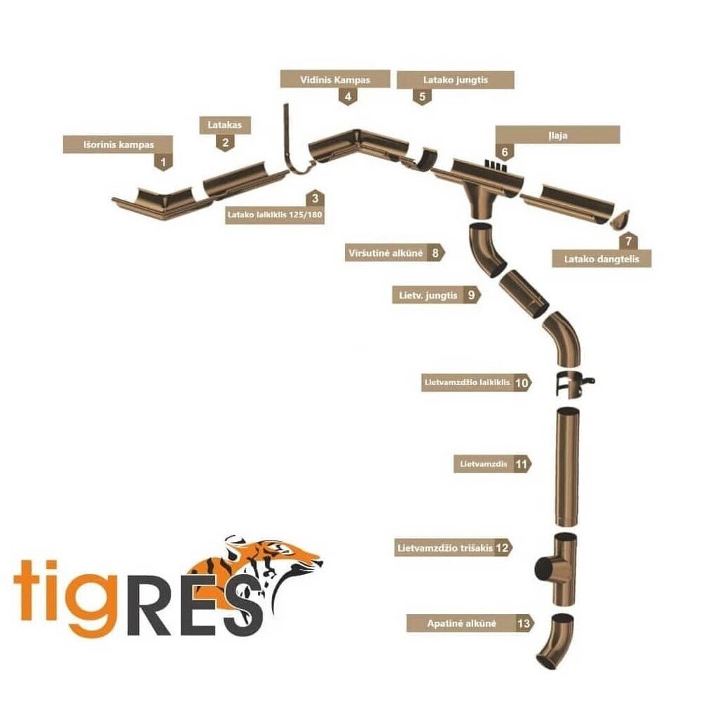 Tērauda Notekcaurules Turētājs Tigres, Melns (90mm) цена и информация | Lietus notekūdeņu sistēmas | 220.lv