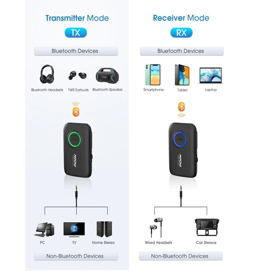 Bluetooth raidītājs un uztvērējs, MPOW BH390, melns cena un informācija | Adapteri un USB centrmezgli | 220.lv