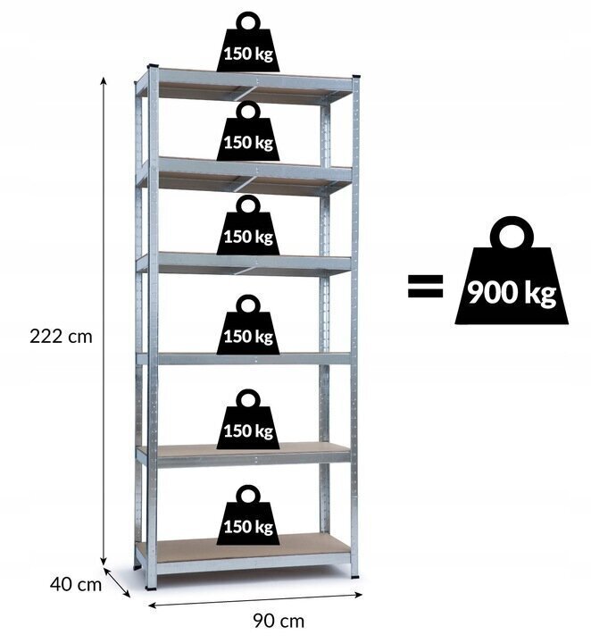 Uzglabāšanas plaukts HARD, 900 kg, 222x90x40 cm cena un informācija | Saimniecības plaukti | 220.lv