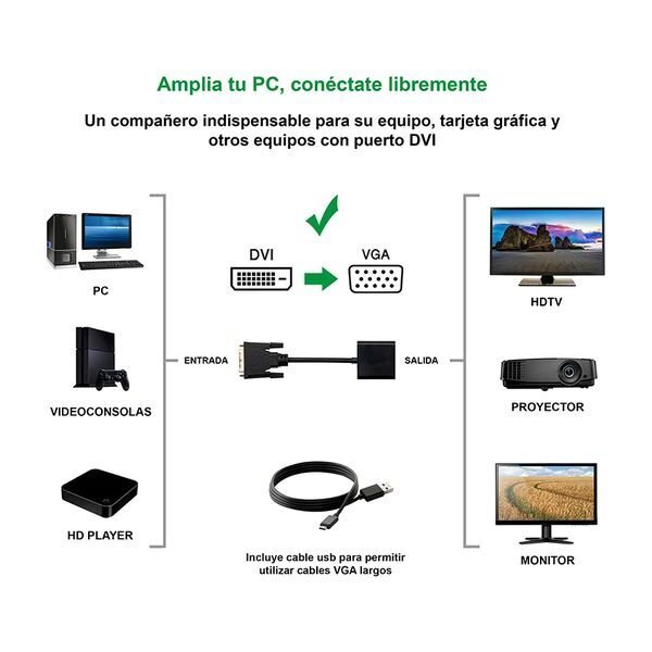 Adapteris Nanocable, DVI/VGA cena un informācija | Adapteri un USB centrmezgli | 220.lv