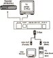 Adapter AV Lindy Composite Video - S-Video - D-Sub (VGA) (32566) cena un informācija | Adapteri un USB centrmezgli | 220.lv