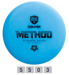 Disku golfa disks Midrange Driver HARD EXO METHOD Evolution Blue cena un informācija | Disku golfs | 220.lv