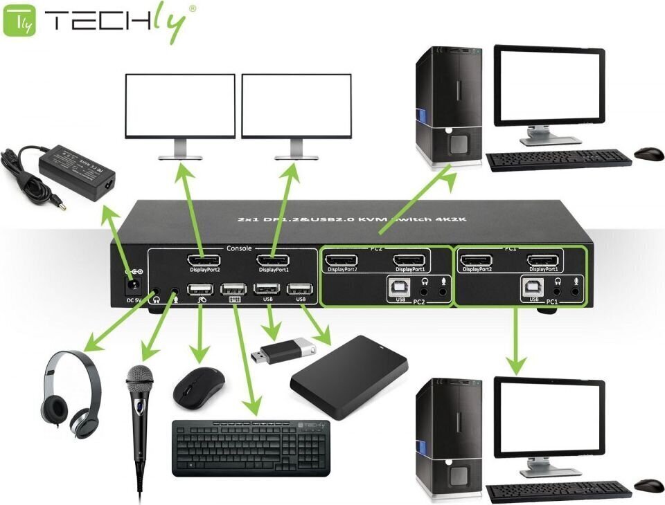 Slēdzis Techly DisplayPort/ USB 2x1 Dual Head Video 4K * 30Hz KVM cena un informācija | Komutatori (Switch) | 220.lv