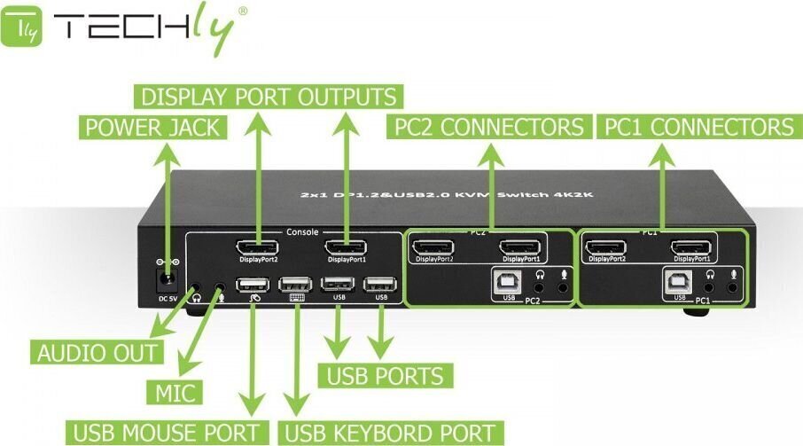 Slēdzis Techly DisplayPort/ USB 2x1 Dual Head Video 4K * 30Hz KVM cena un informācija | Komutatori (Switch) | 220.lv
