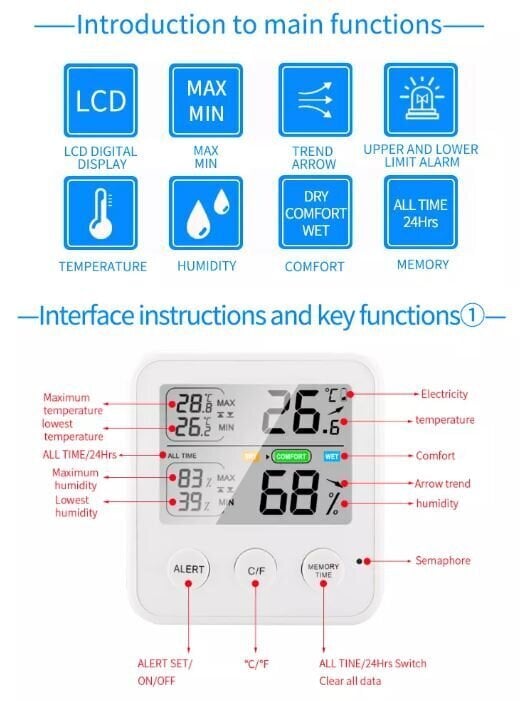 Daudzfunkcionāls iekštelpu termometrs un higrometrs melns cena un informācija | Meteostacijas, āra termometri | 220.lv