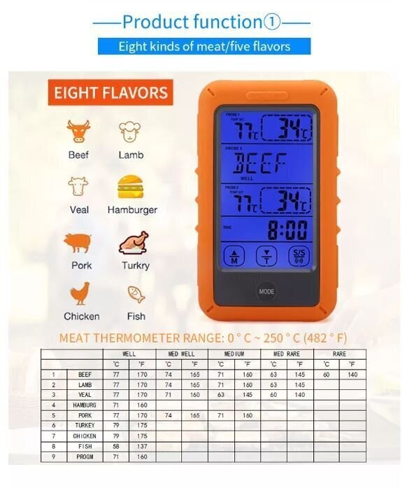 Bezvadu virtuves termometrs ar skārienjūtīgu ekrānu un 2 zondēm цена и информация | Grila, barbekjū piederumi un aksesuāri | 220.lv