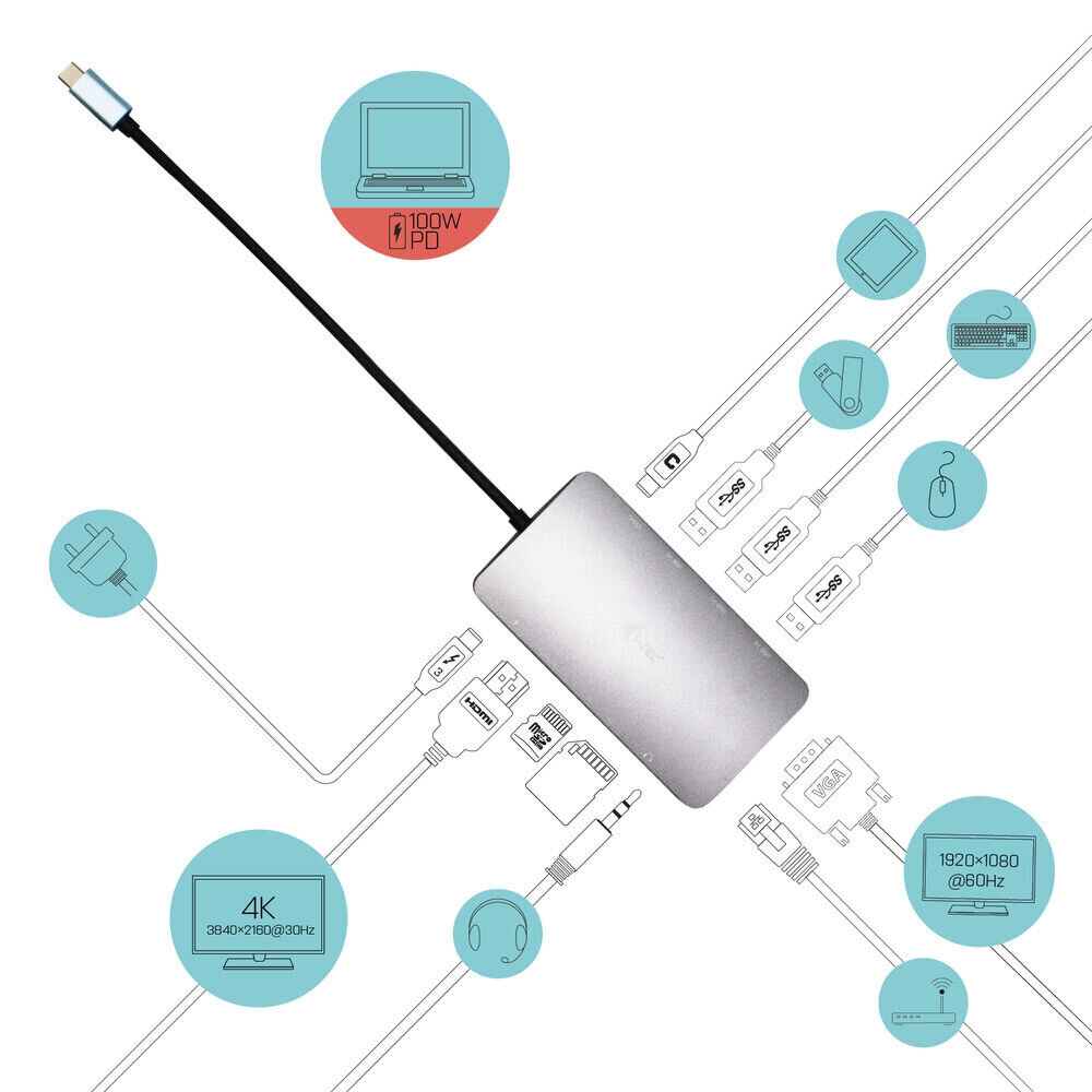 I-Tec C31NANODOCKVGAPD cena un informācija | Adapteri un USB centrmezgli | 220.lv