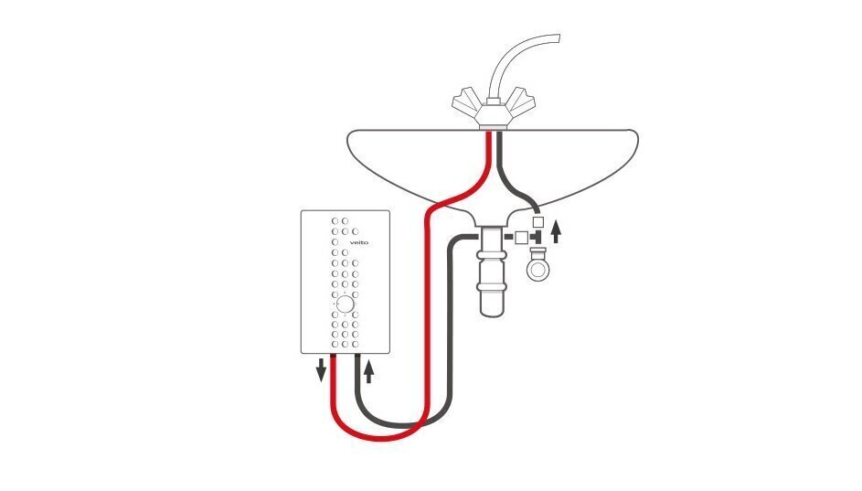 Momentāns ūdens sildītājs Veito Flow S, 9kW cena un informācija | Ūdens sildītāji | 220.lv