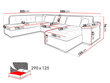 U veida stūra dīvāngulta Tony LED-Right-ecoskóra Soft 020 (grafīts) + Majorka 03 cena un informācija | Dīvāni | 220.lv