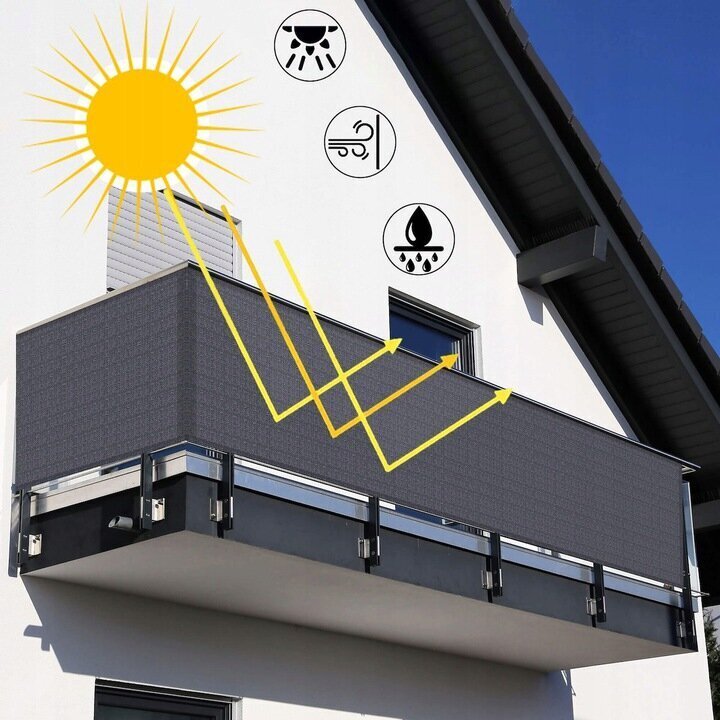 Balkona aizkars HDPE ar virvi, 100x500 cm, tumši pelēks цена и информация | Saulessargi, markīzes un statīvi | 220.lv