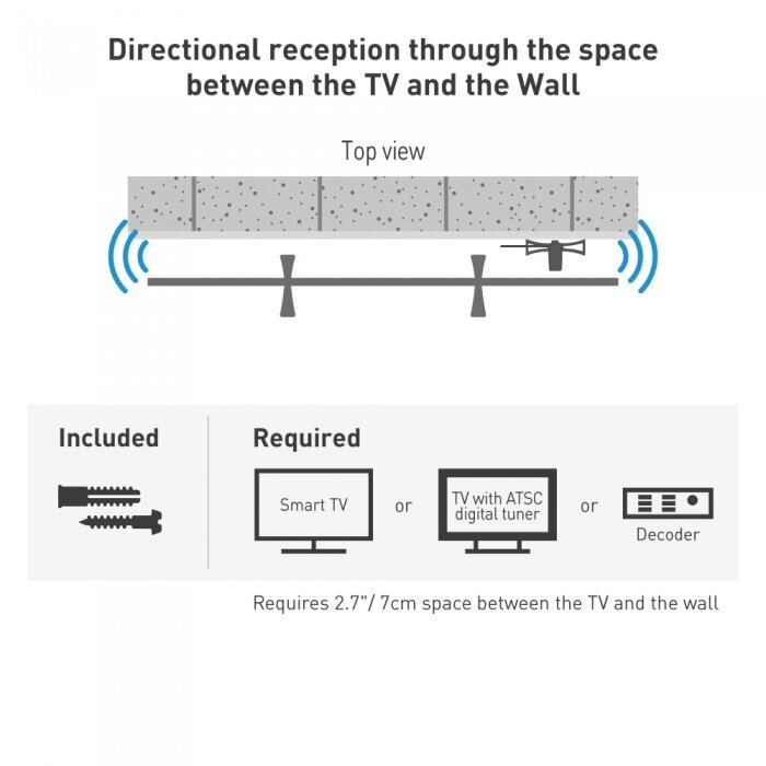 HDTV iekštelpu antena Barkan HA35 cena un informācija | Antenas un piederumi | 220.lv