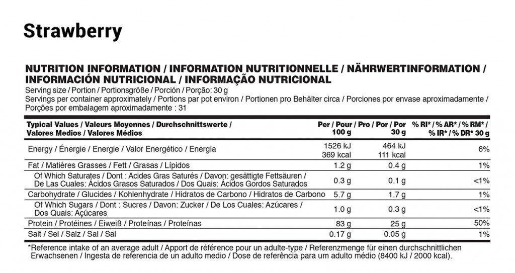 100% izolāts ON™ Gold Standard, šokolādes garša, 930 g cena un informācija | Proteīni | 220.lv