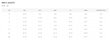 Helly Hansen vīriešu pavasara-rudens virsjaka DUBLINER, melnā krāsā 907112181 цена и информация | Vīriešu virsjakas | 220.lv