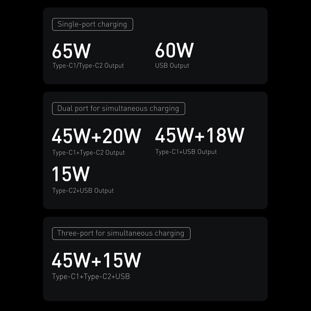 Baseus CCGP050101 cena un informācija | Lādētāji un adapteri | 220.lv