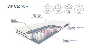 Matracis Halmar Syriusz 120x200cm cena un informācija | Matrači | 220.lv