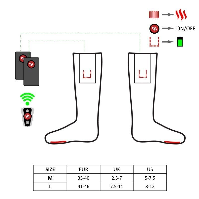 Glovii GQ3M sock Red Unisex 1 pair(s) cena un informācija | Sildošās preces | 220.lv