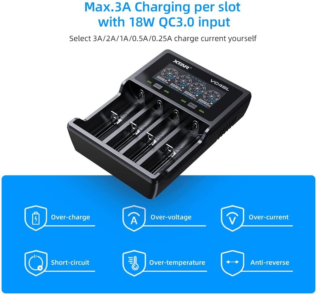 Lādētājs XTAR VC4SL Li-Ion NiMH 18650 21700 AA AAA USB-C cena un informācija | Akumulatori, lādētāji un piederumi | 220.lv