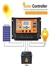 Saules uzlādes kontrolieris 12V/24V MPPT/PWM 50A cena un informācija | Lādētāji-akumulatori (Power bank) | 220.lv