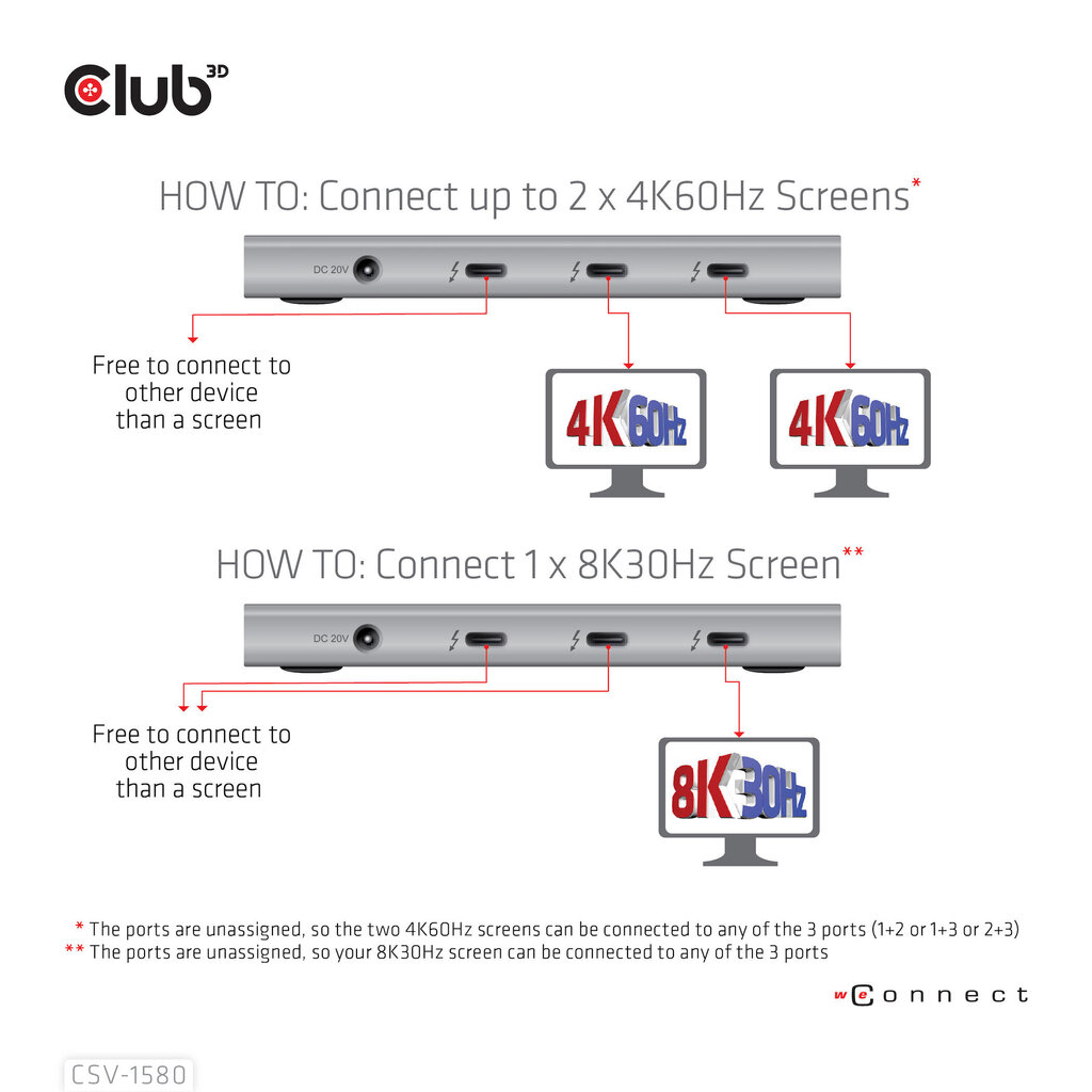 Hub 3D CSV-1580 цена и информация | Adapteri un USB centrmezgli | 220.lv