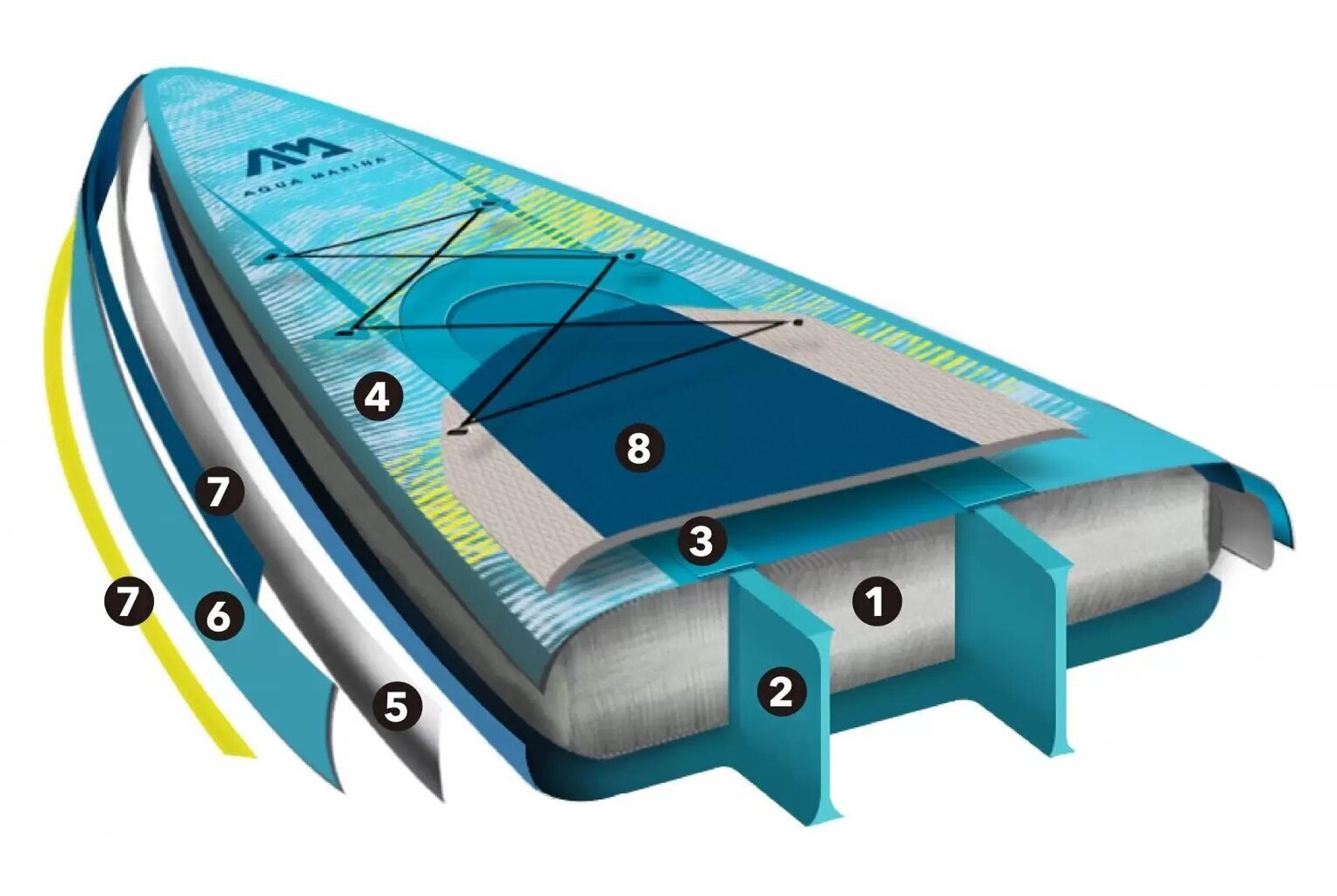 Piepūšams SUP dēlis Aqua Marina Hyper 12.6, (381 cm) cena un informācija | SUP dēļi, sērfa dēļi un piederumi | 220.lv