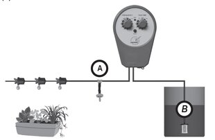 Контроллер самотечного полива Jard с насосом цена и информация | Оборудование для полива | 220.lv