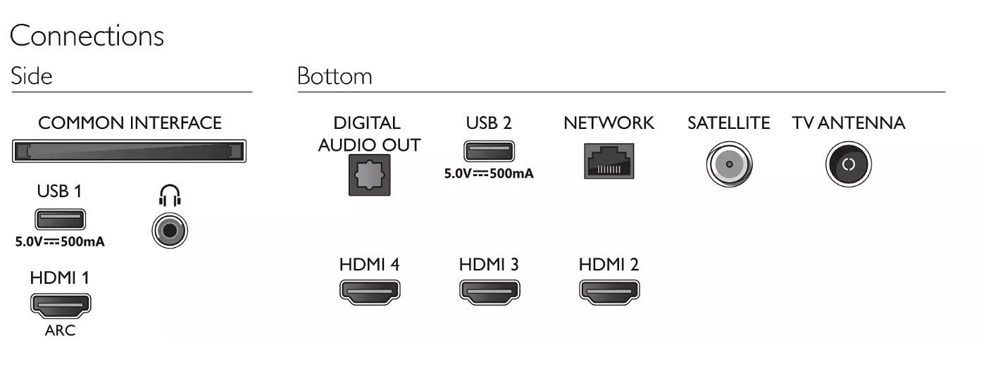 Philips HDR Android TV 55PUS8007/12, 55" (~140 cm) cena | 220.lv