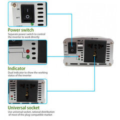 Līdzstrāvas/maiņstrāvas sprieguma pārveidotājs Powermax PPIC09 24V - 220V, 1500W cena un informācija | PowerMax Auto preces | 220.lv