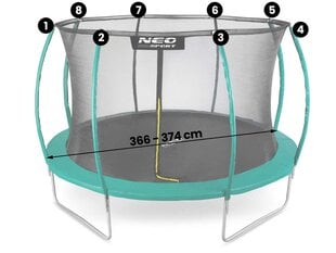 Защитная внутренняя сетка для батута, 435 см, Neo-Sport цена и информация | Батуты | 220.lv