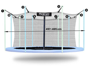 Aizsargājošs iekšējais batuta tīkls, 465cm - 15ft 10s., Neo-Sport cena un informācija | Batuti | 220.lv