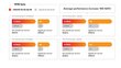 Switch|MIKROTIK|CRS310-1G-5S-4S+IN|Type L3|5|4|2|PoE ports 1|CRS310-1G-5S-4S+IN cena un informācija | Komutatori (Switch) | 220.lv