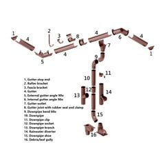 Tērauda Lekšējais Leņķis Budmat Flamingo, Tumši Brūna – RAL 8019, 90° (125mm) цена и информация | Водосточные системы | 220.lv