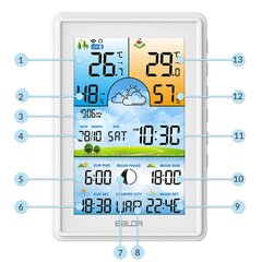 Meteoroloģiskā stacija ar displeju, balta цена и информация | Метеорологические станции, термометры | 220.lv