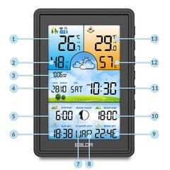 Meteoroloģiskā stacija ar displeju, melna цена и информация | Метеорологические станции, термометры | 220.lv