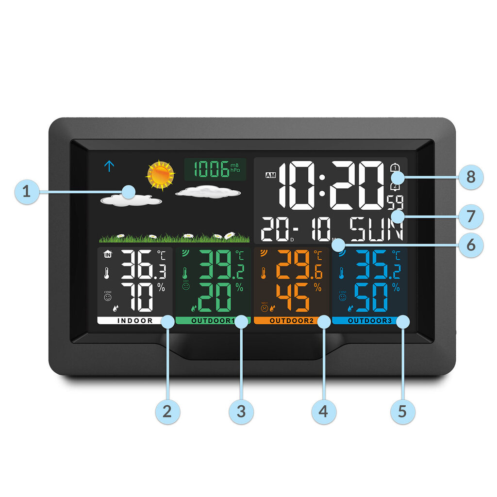 Meteoroloģiskā stacija ar displeju, melna cena un informācija | Meteostacijas, āra termometri | 220.lv