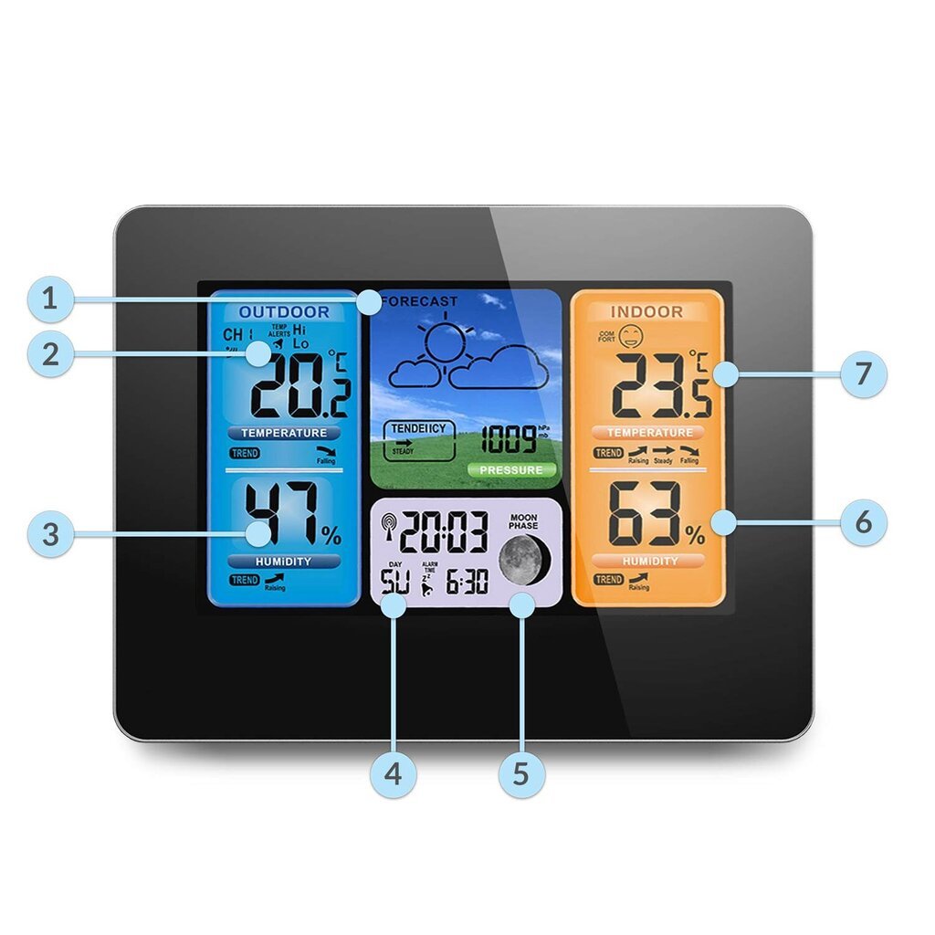 Meteoroloģiskā stacija ar displeju, melna cena un informācija | Meteostacijas, āra termometri | 220.lv