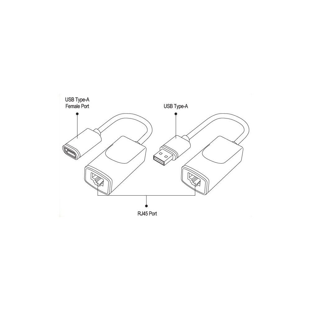 USB paplašinātājs Techly līdz 60 m caur RJ45 tīkla kabeli cena un informācija | Adapteri un USB centrmezgli | 220.lv