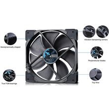 Fractal Design FD-FAN-VENT-HP14-PWM-BK цена и информация | Компьютерные вентиляторы | 220.lv