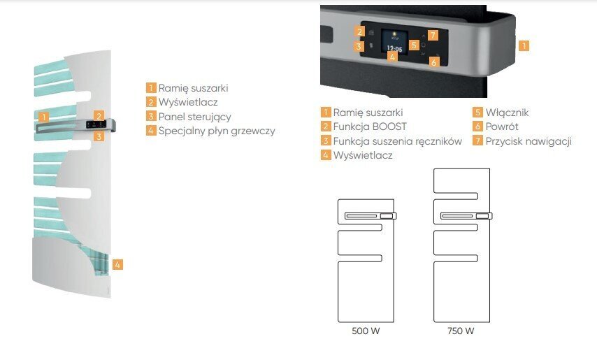 Dvieļu žāvētājs ATLANTIC, elektriskais 750 W SERENIS ANTHRACITE, antracīta cena un informācija | Dvieļu žāvētāji | 220.lv